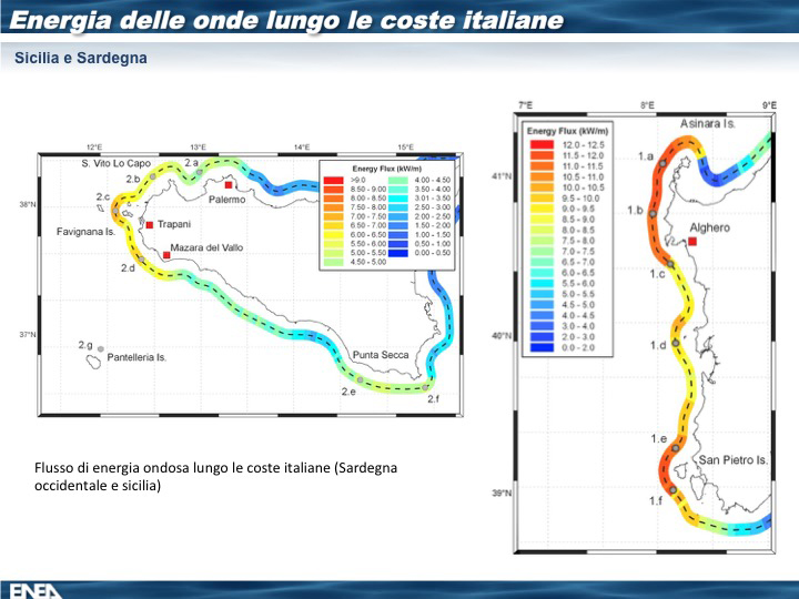 energia dalle onde lungo le coste italiane