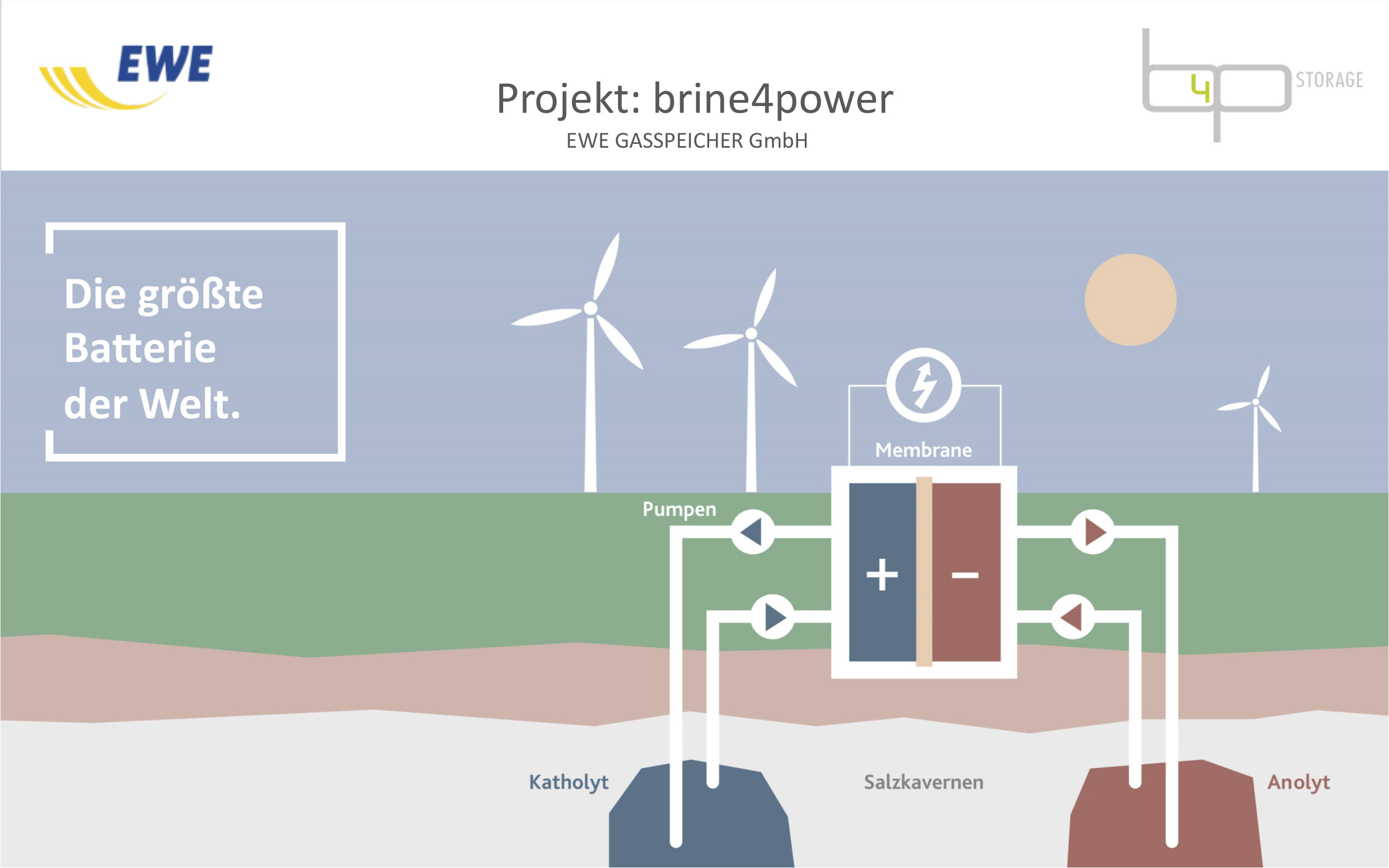 la batteria per energie rinnovabili più grande del mondo