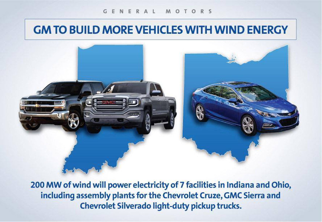 General Motors auto energia rinnovabile eolica