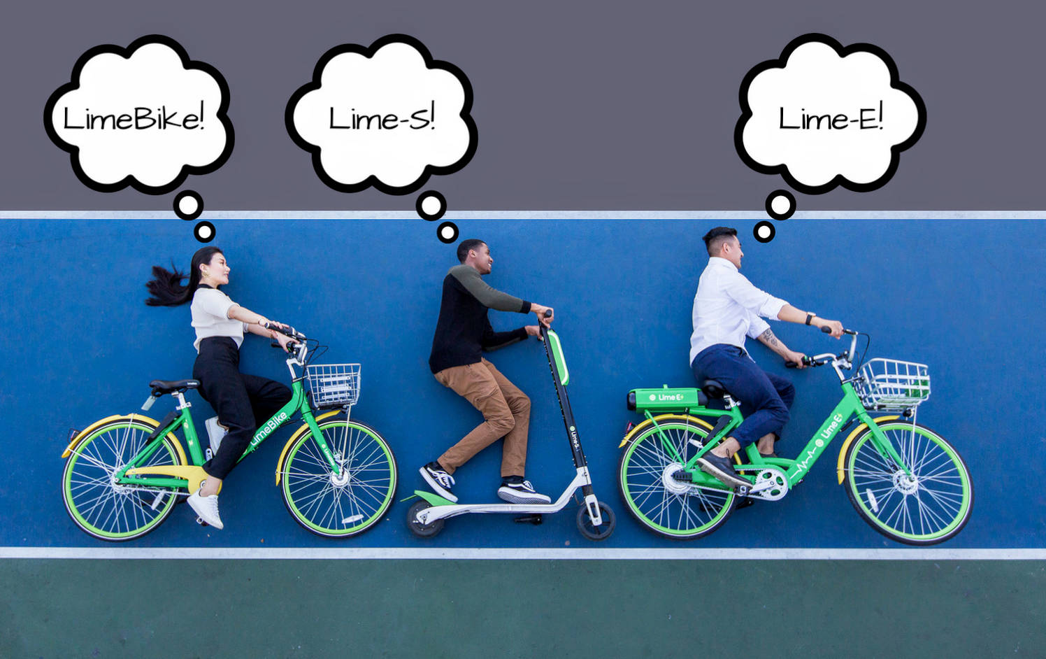 google investe bike sharing lime