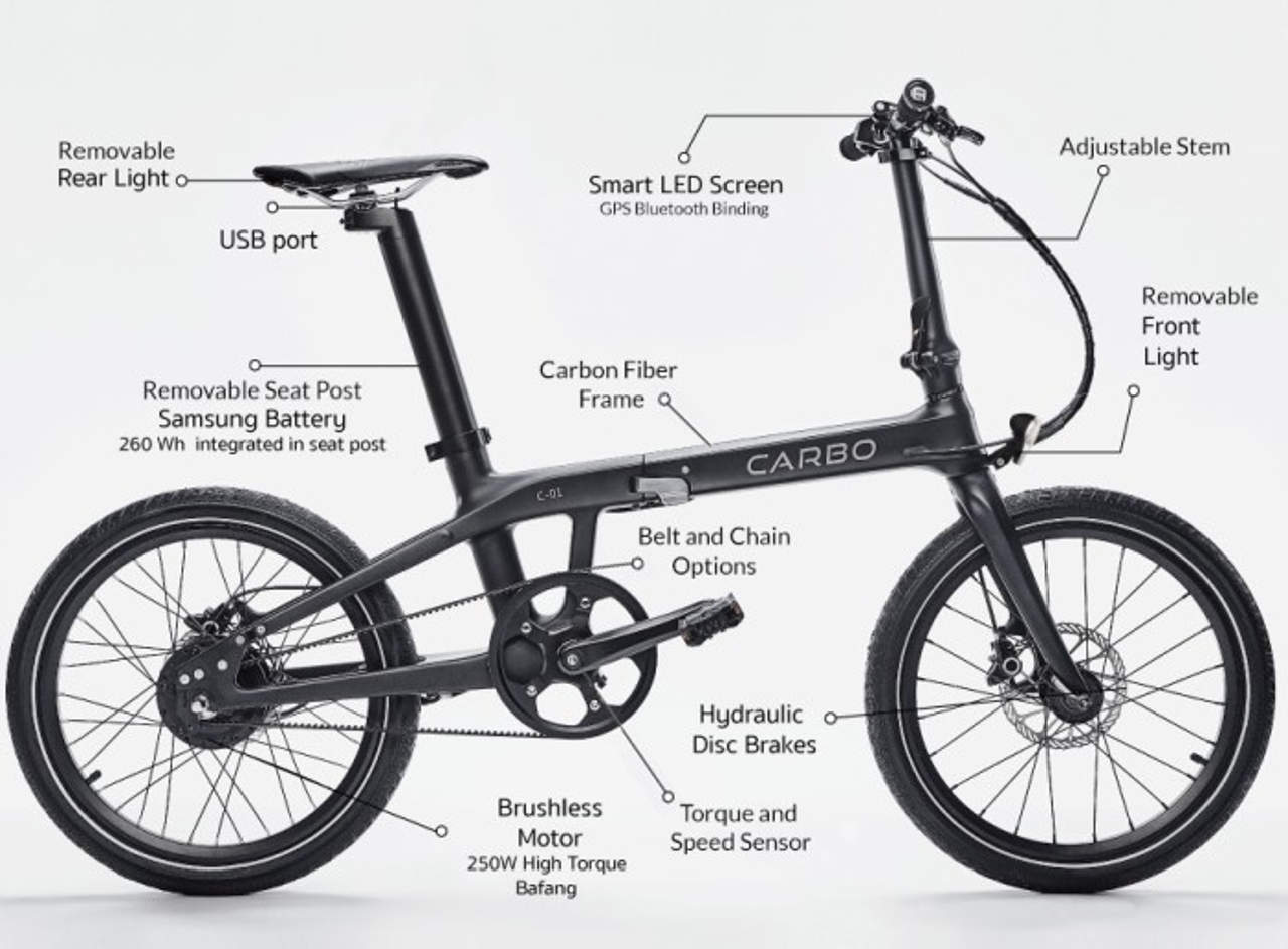 E-bike Carbo: design