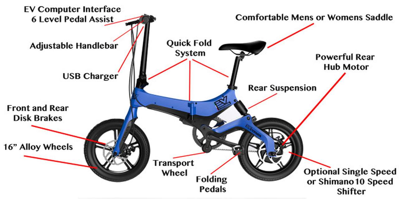 E-bike EV Corsa design