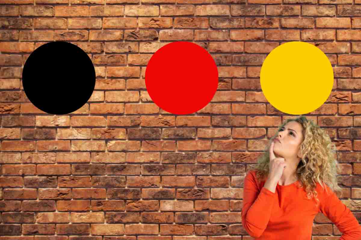 Test della Personalità