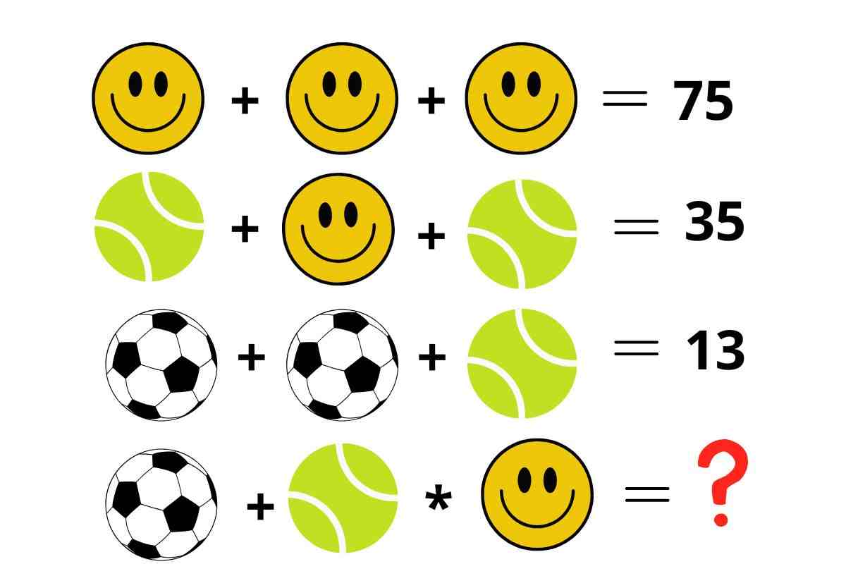 sfida intelligenza: ecco come risolvere il quiz di logica e matematica: sembra impossibile