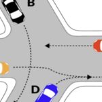 le norme del Codice della Strada