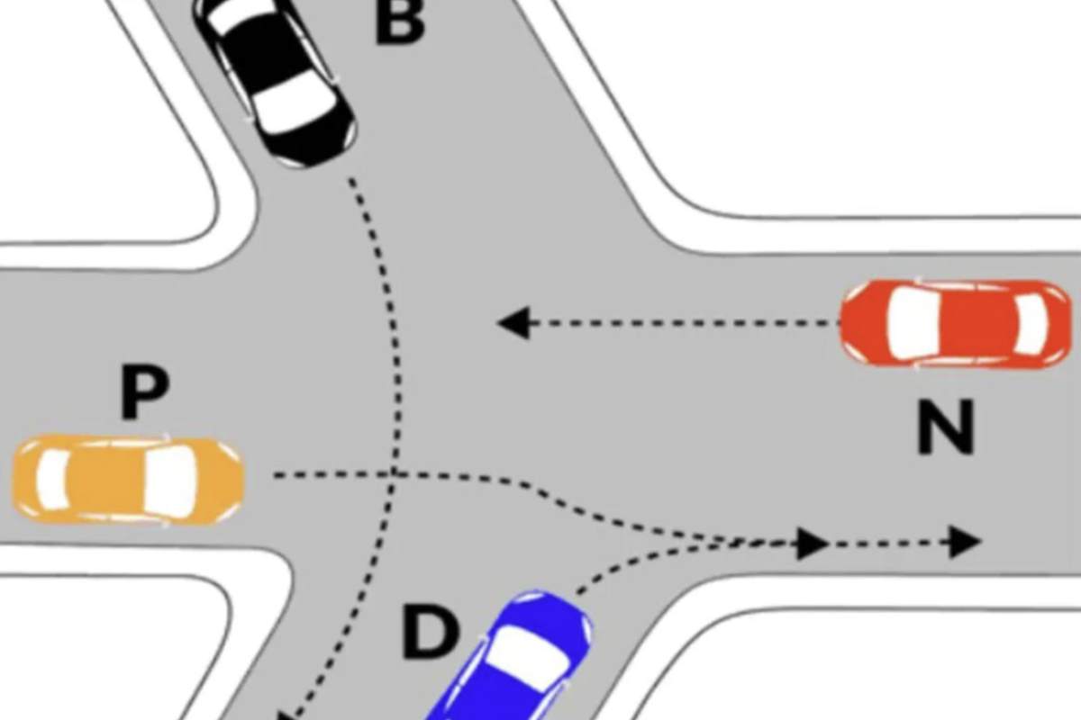 le norme del Codice della Strada